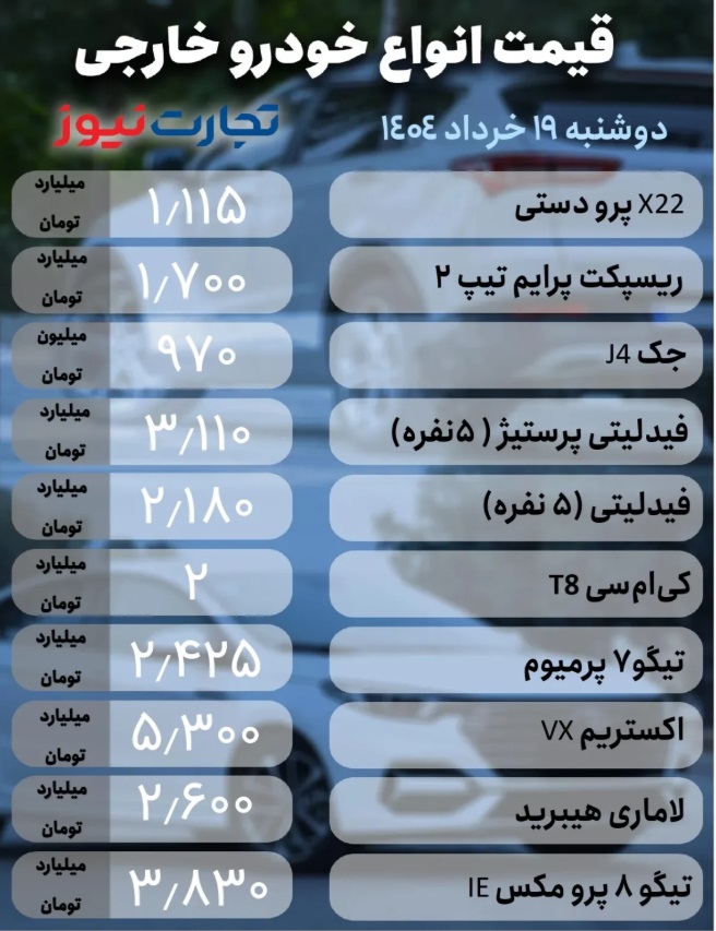 قیمت+خودرو+مونتاژی